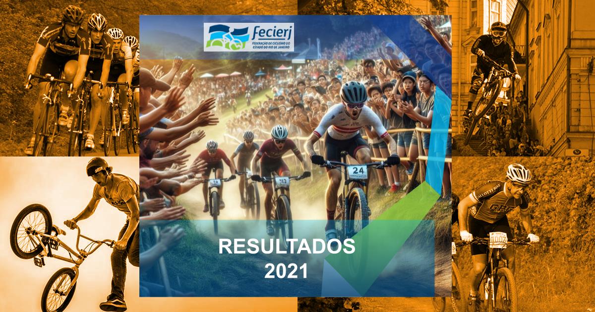 Resultados 2021